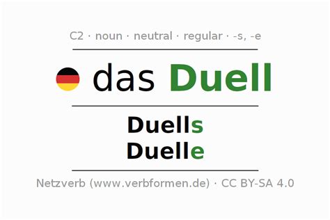 duell definition|duel noun .